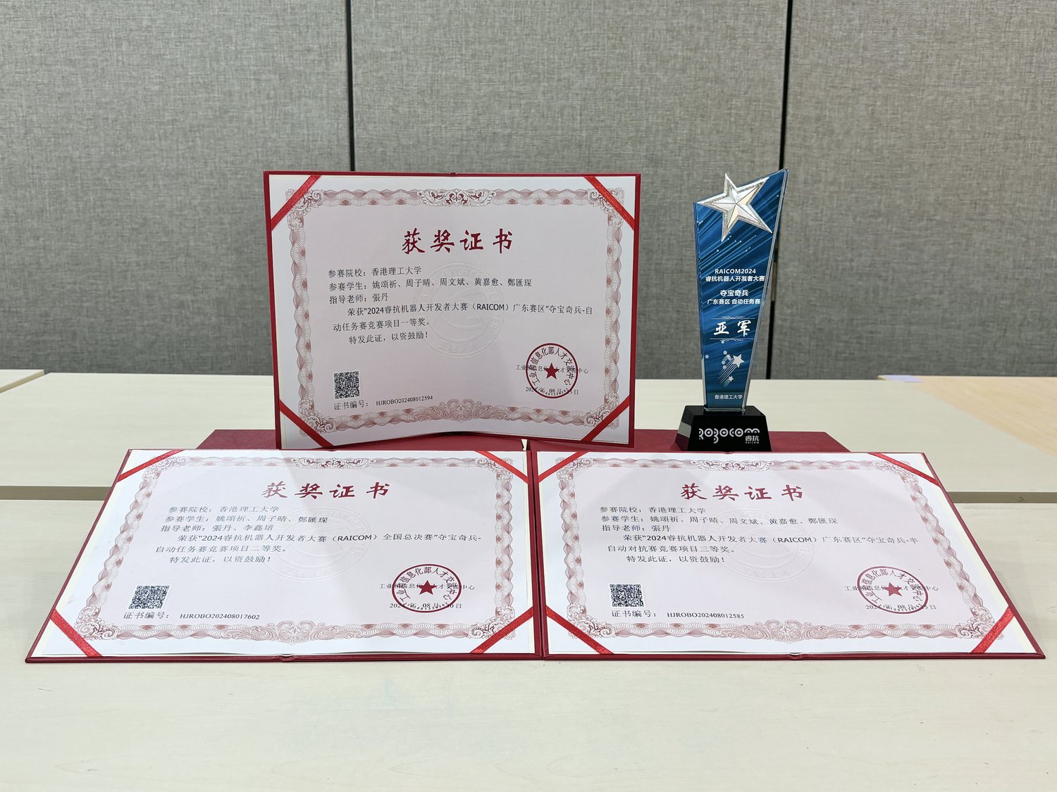Previous PolyU Robotics Club competition awards